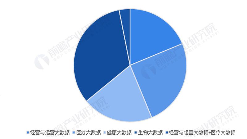 经络疏通加盟代理：揭秘费用构成与行业真相**