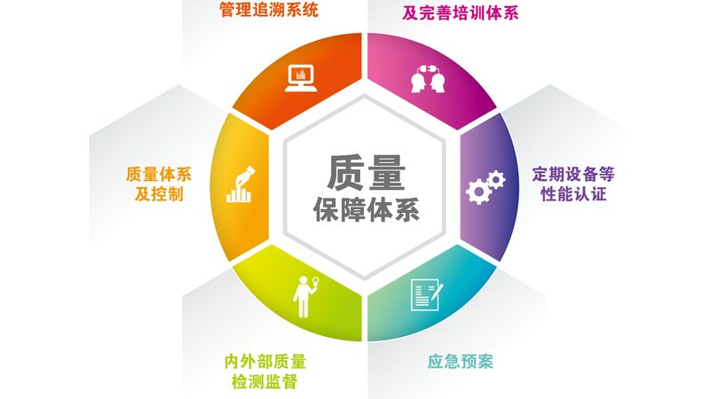 幽门螺杆菌口臭，根源在哪？治疗有妙招**